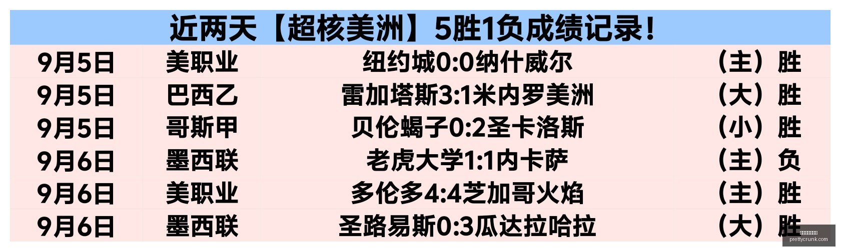 伏美替尼期,全球试验失,艾力斯股价,世界杯盘口分析官网,世界杯盘口分析最新App下载,世界杯盘口分析网页版,世界杯盘口分析官方认证,世界杯盘口分析赛事直播