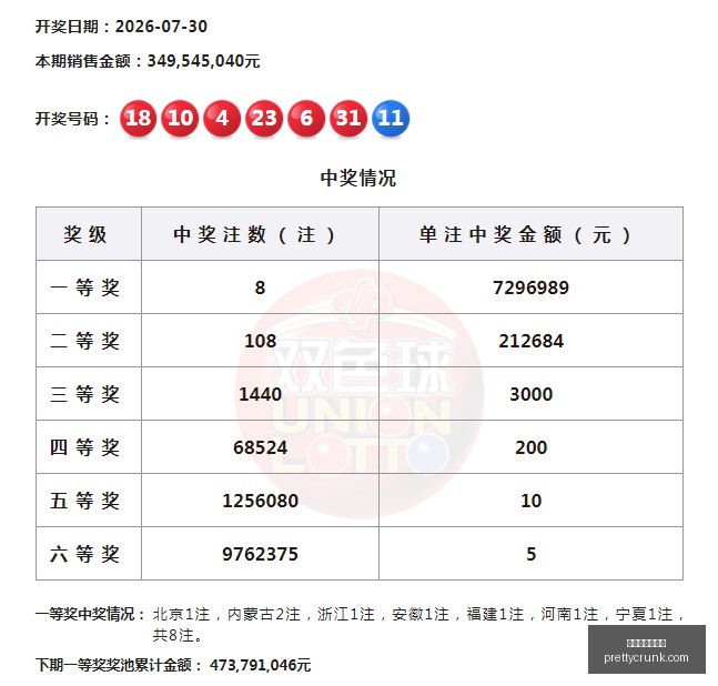 王者荣耀版,本更新,新英雄引玩,世界杯盘口分析官网,世界杯盘口分析最新App下载,世界杯盘口分析网页版,世界杯盘口分析官方认证,世界杯盘口分析赛事直播